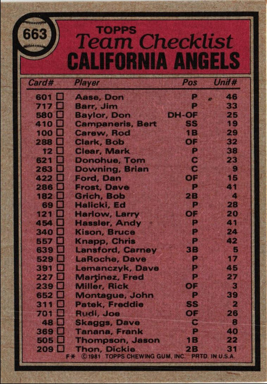 1981 Topps California Angels - Jim Fregosi