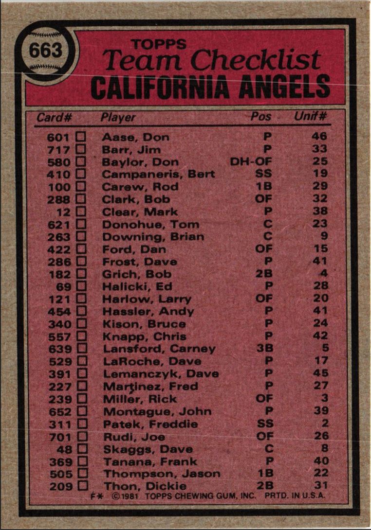 1981 Topps California Angels - Jim Fregosi