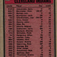 1981 Topps Cleveland Indians - Dave Garcia