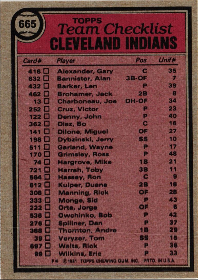 1981 Topps Cleveland Indians - Dave Garcia