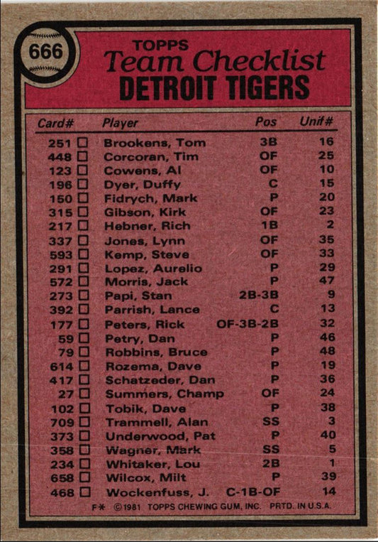 1981 Topps Detroit Tigers - Sparky Anderson