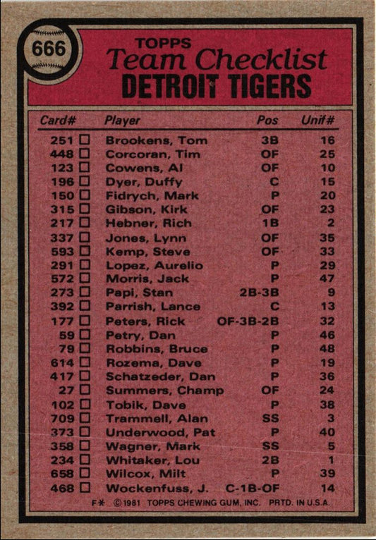 1981 Topps Detroit Tigers - Sparky Anderson