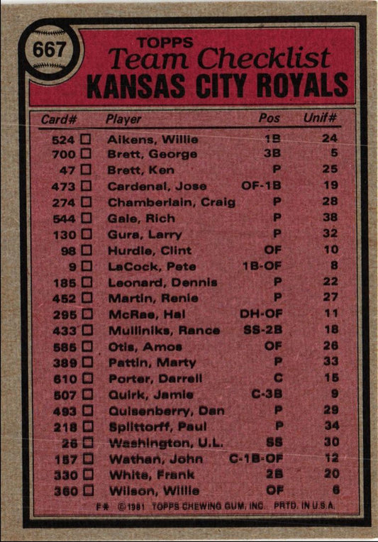 1981 Topps Kansas City Royals - Jim Frey