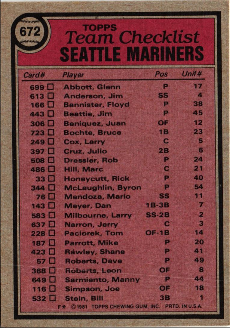 1981 Topps Seattle Mariners - Maury Wills