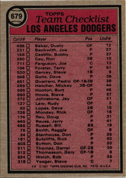 1981 Topps Los Angeles Dodgers - Tom Lasorda