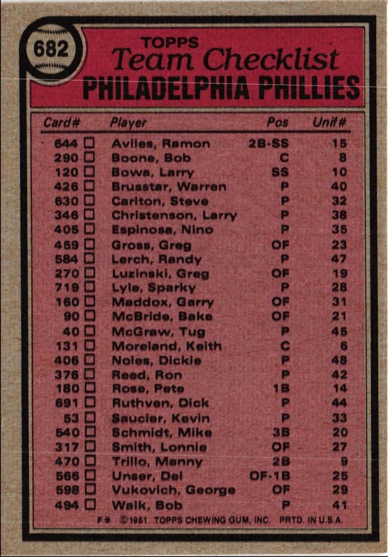 1981 Topps Philadelphia Phillies - Dallas Green