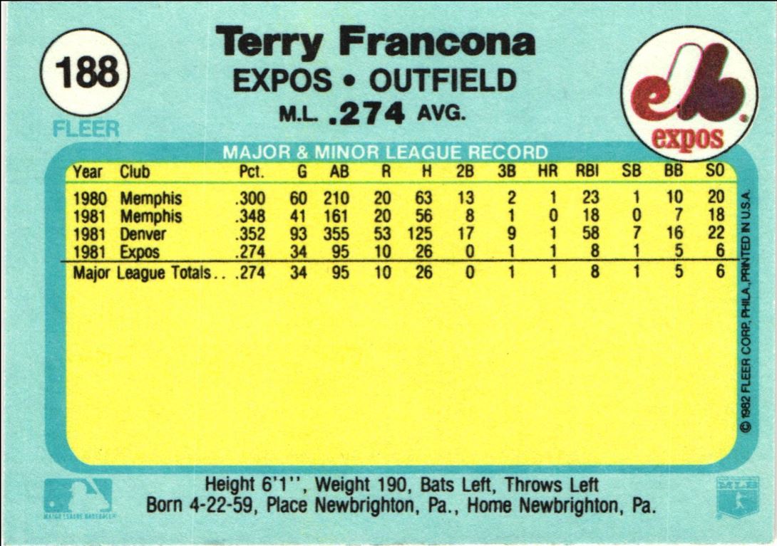 1982 Fleer Terry Francona