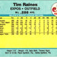 1982 Fleer Tim Raines