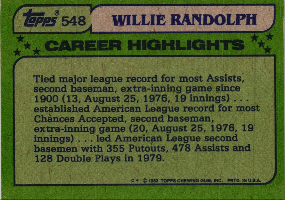 1982 O-Pee-Chee Willie Randolph