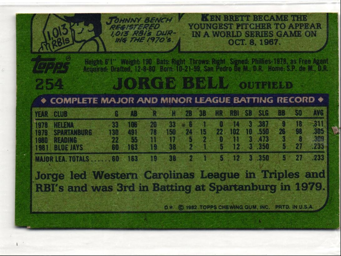 1982 O-Pee-Chee Jorge Bell