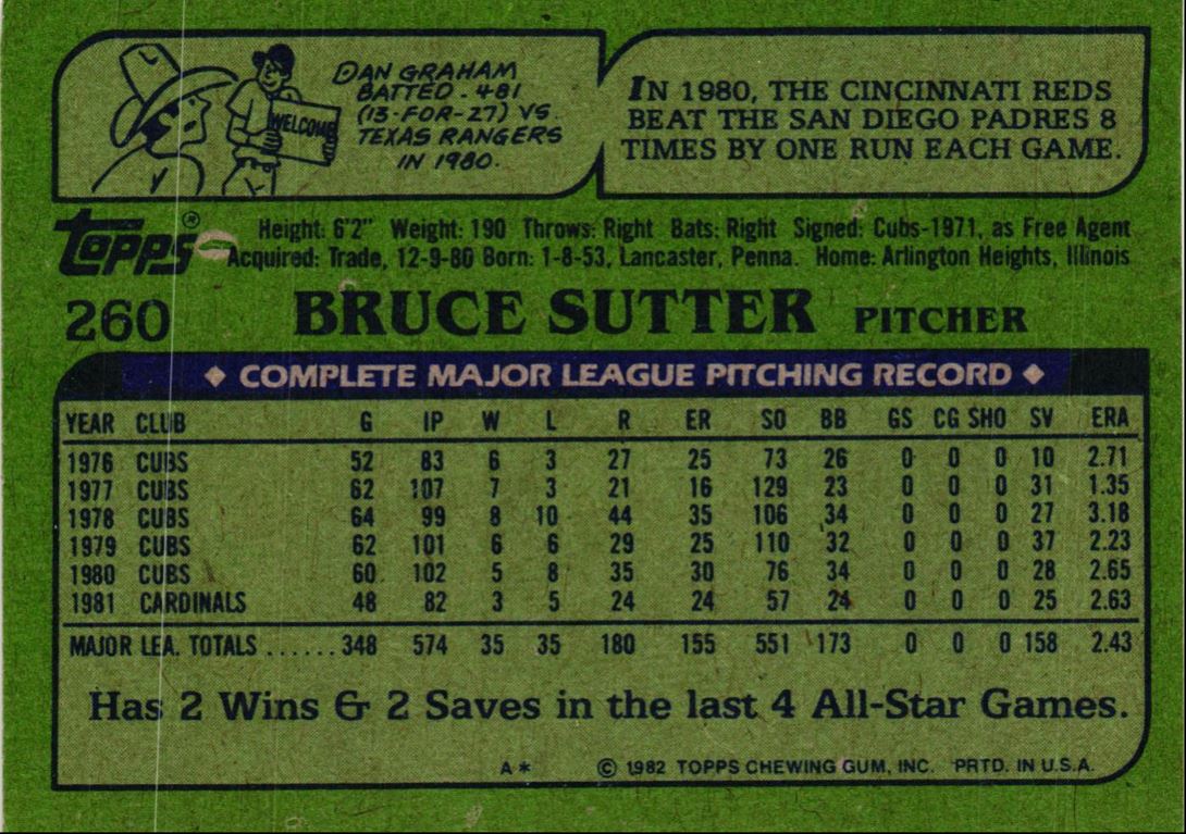 1982 O-Pee-Chee Bruce Sutter