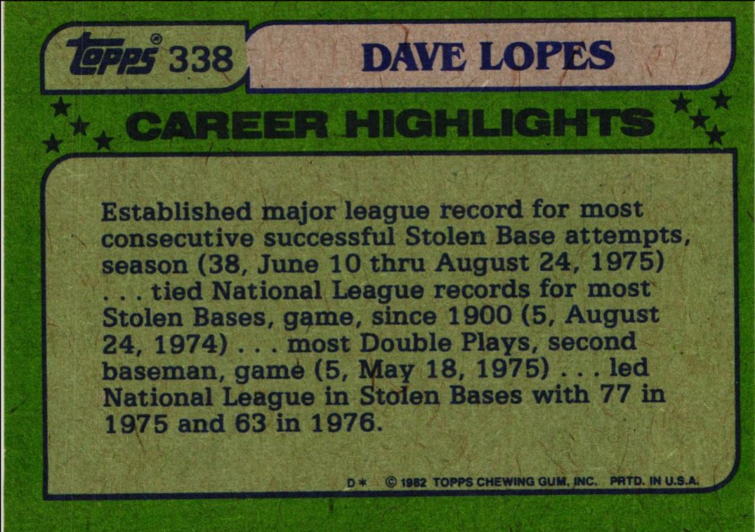 1982 O-Pee-Chee Dave Lopes