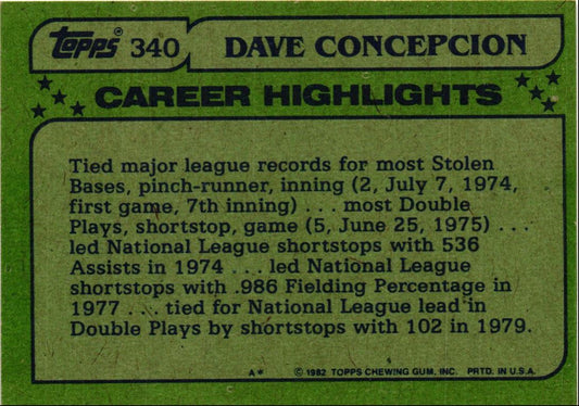 1982 O-Pee-Chee Dave Concepcion