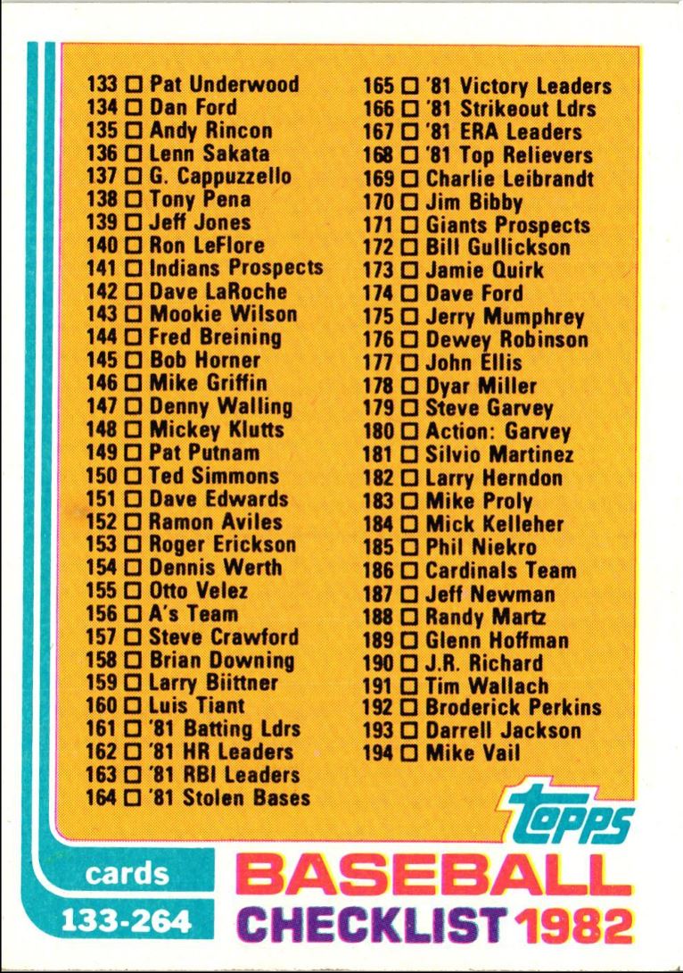 1982 O-Pee-Chee Checklist 265-396