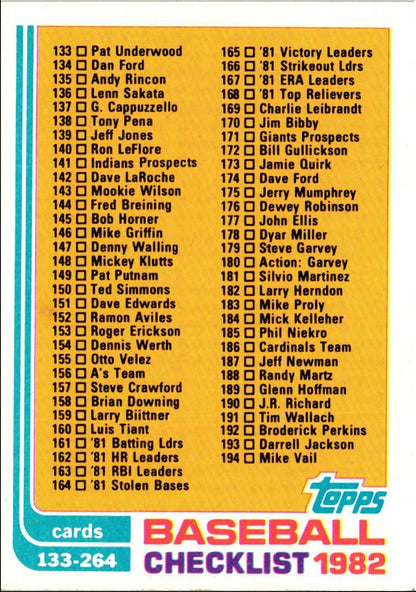 1982 O-Pee-Chee Checklist 265-396