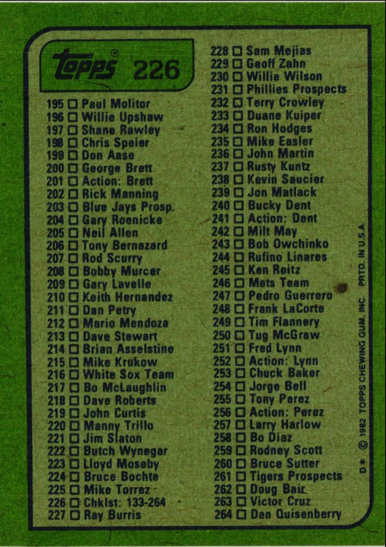 1982 O-Pee-Chee Checklist 265-396