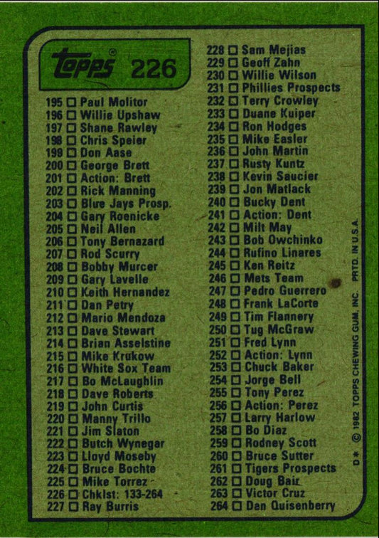 1982 O-Pee-Chee Checklist 265-396