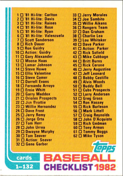 1982 O-Pee-Chee Checklist 265-396