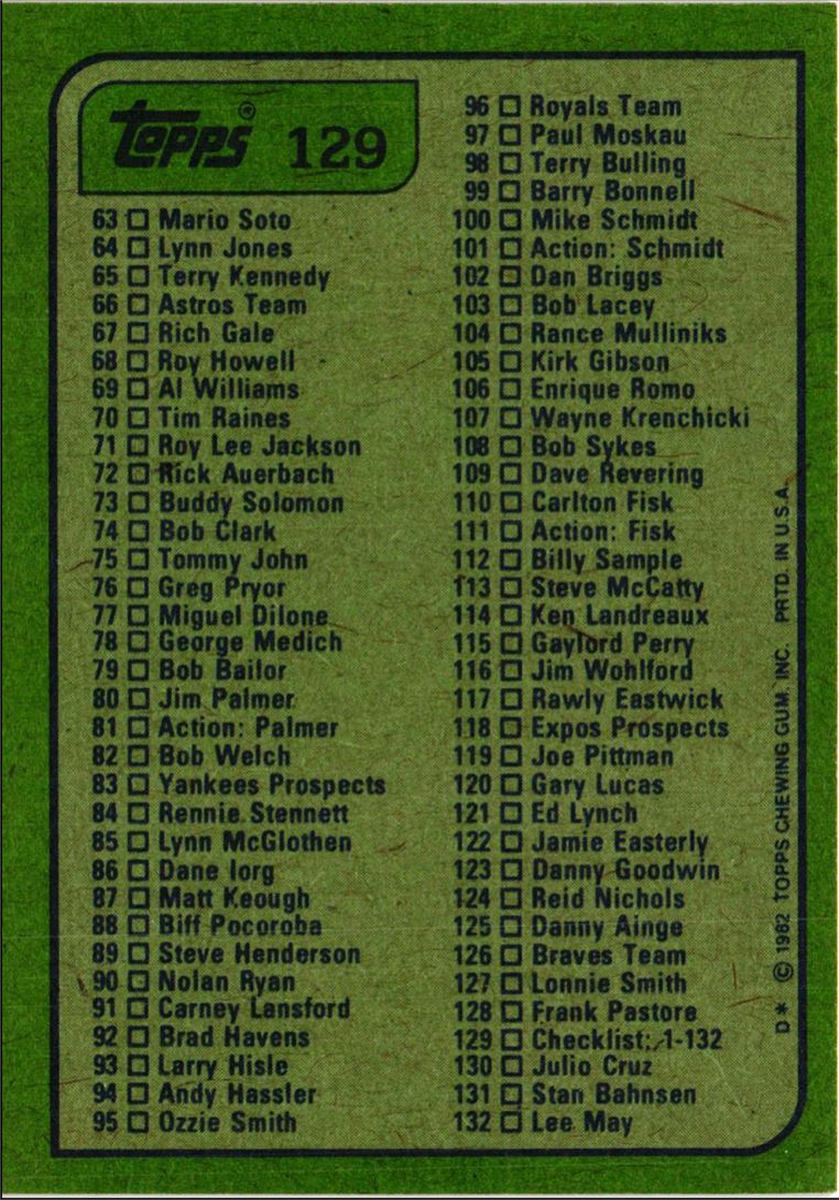 1982 O-Pee-Chee Checklist 265-396