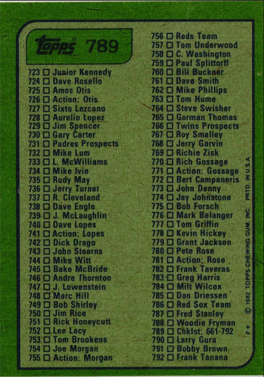 1982 O-Pee-Chee Checklist 265-396