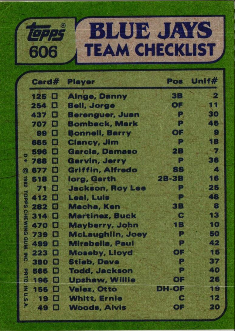 1982 O-Pee-Chee Blue Jays Team Leaders - John Mayberry/Dave Stieb