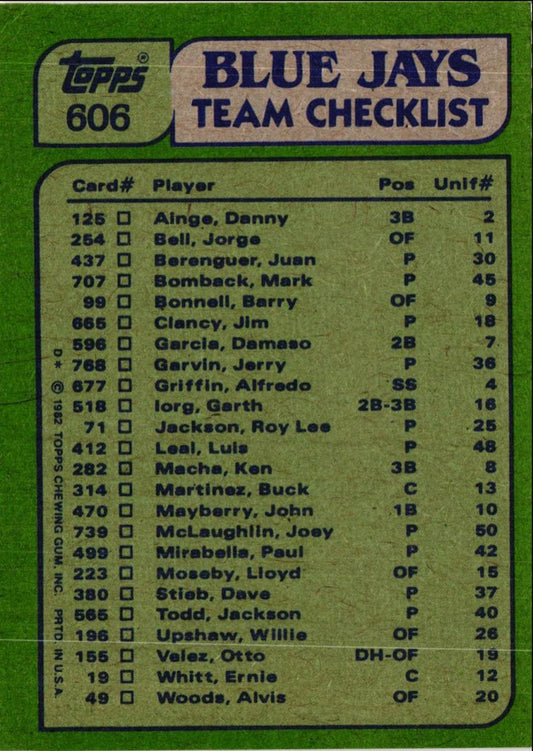 1982 O-Pee-Chee Blue Jays Team Leaders - John Mayberry/Dave Stieb