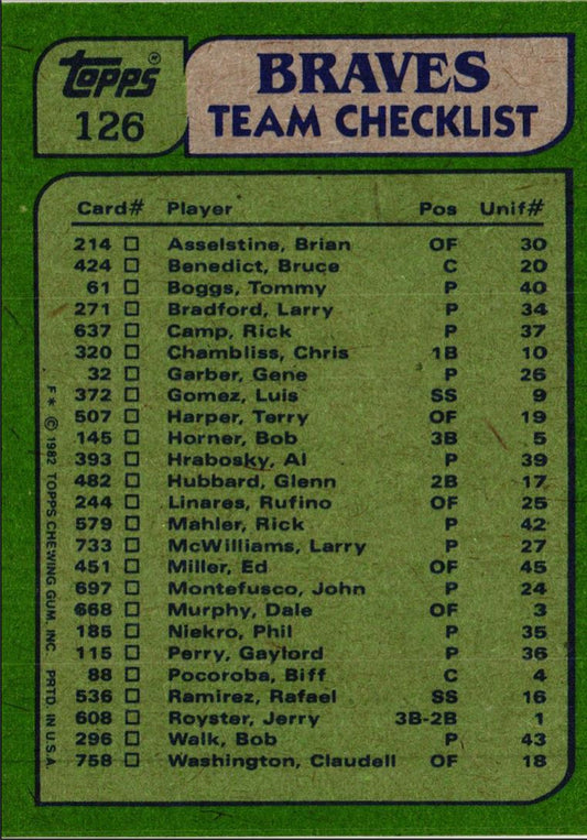 1982 Topps Braves Team Leaders - Claudell Washington/Rick Mahler