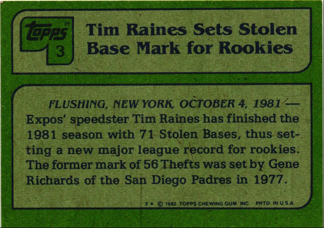 1982 Topps Tim Raines