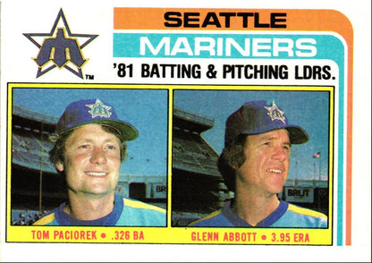 1982 Topps Mariners Team Leaders - Tom Paciorek/Glenn Abbott