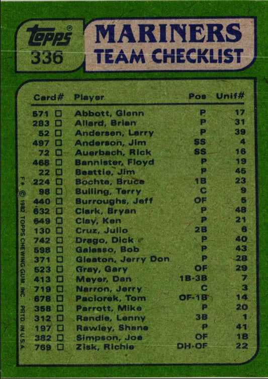 1982 Topps Mariners Team Leaders - Tom Paciorek/Glenn Abbott