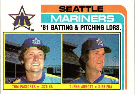 1982 Topps Mariners Team Leaders - Tom Paciorek/Glenn Abbott