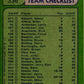 1982 Topps Mariners Team Leaders - Tom Paciorek/Glenn Abbott