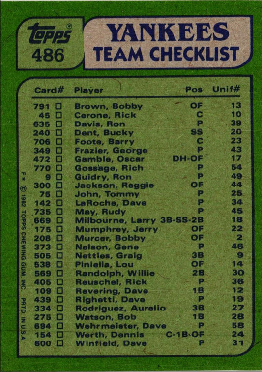 1982 Topps Yankees Team Leaders - Jerry Mumphrey/Tommy John