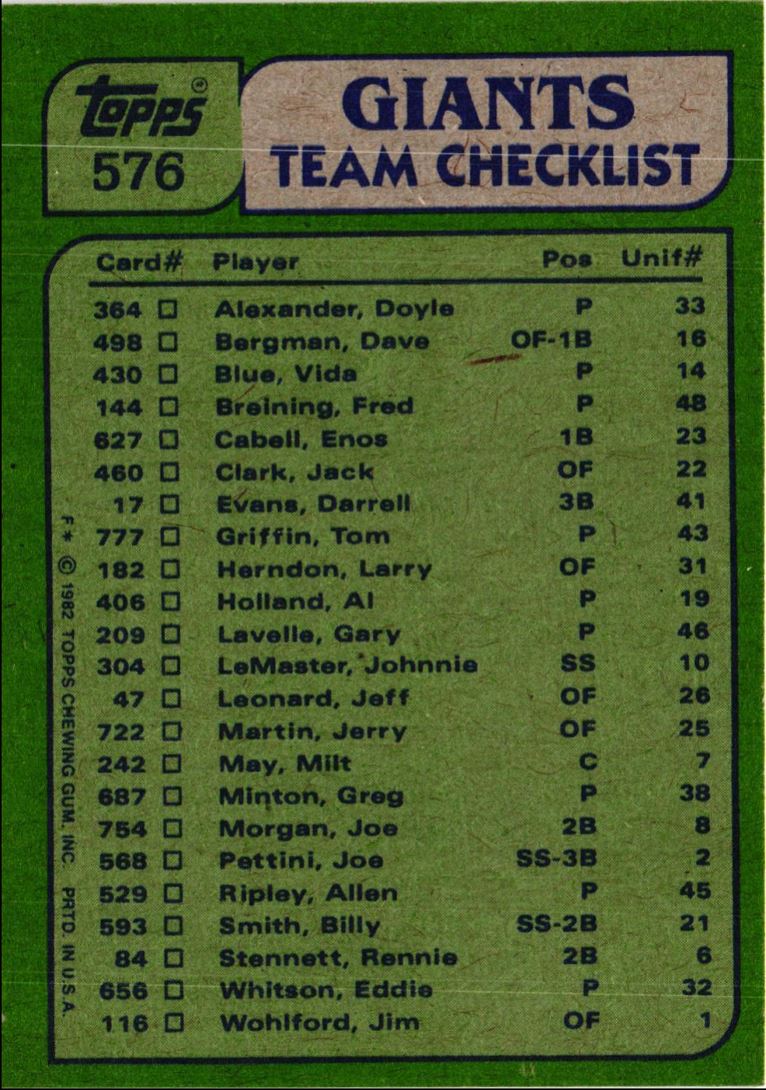 1982 Topps Giants Team Leaders - Milt May/Vida Blue