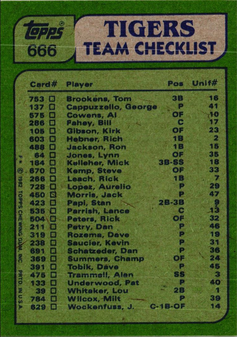 1982 Topps Tigers Team Leaders - Steve Kemp/Dan Petry