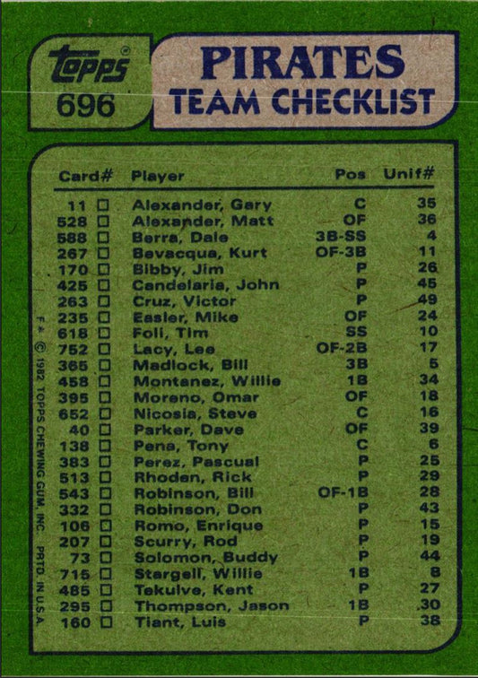 1982 Topps Pirates Team Leaders - Bill Madlock/Buddy Solomon