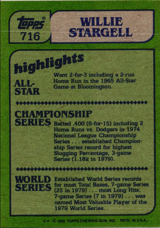 1982 Topps Willie Stargell