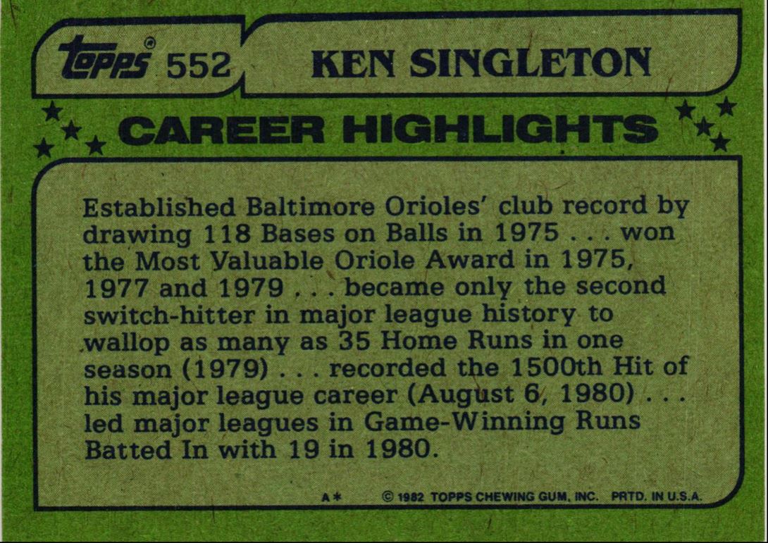 1982 Topps Blackless Ken Singleton