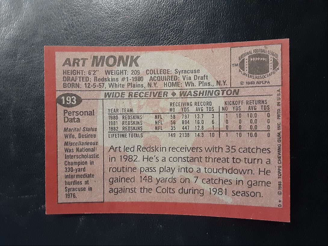 1983 Topps Art Monk