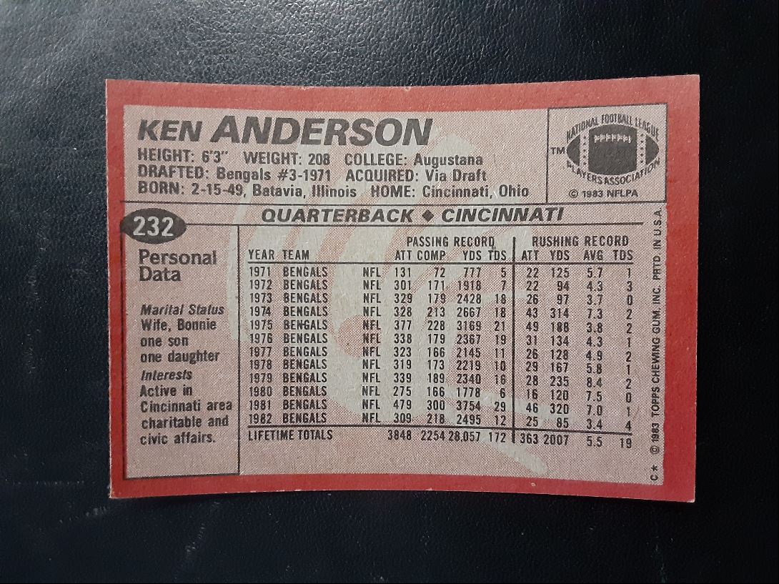 1983 Topps Ken Anderson