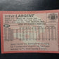 1983 Topps Steve Largent