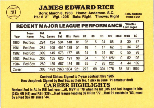 1984 Donruss Jim Rice