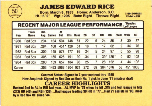 1984 Donruss Jim Rice