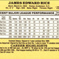 1984 Donruss Jim Rice