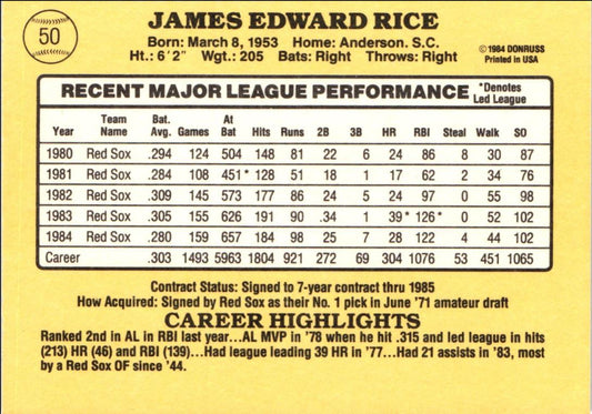 1984 Donruss Jim Rice