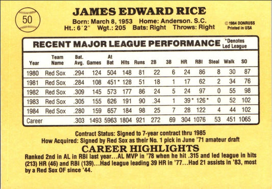 1984 Donruss Jim Rice