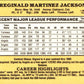 1984 Donruss Reggie Jackson