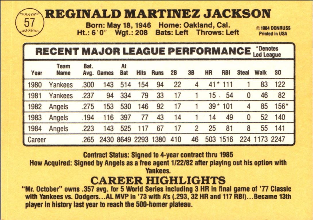 1984 Donruss Reggie Jackson