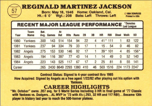 1984 Donruss Reggie Jackson