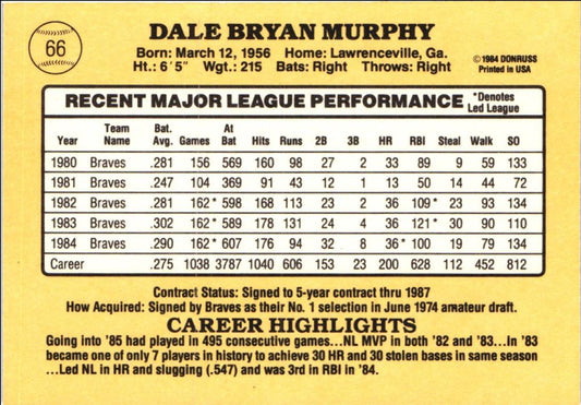 1984 Donruss Dale Murphy